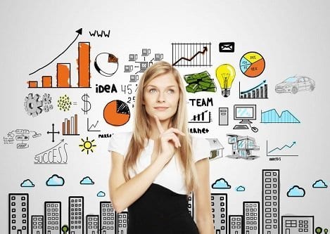 Aprendendo a criar seu próprio negócio